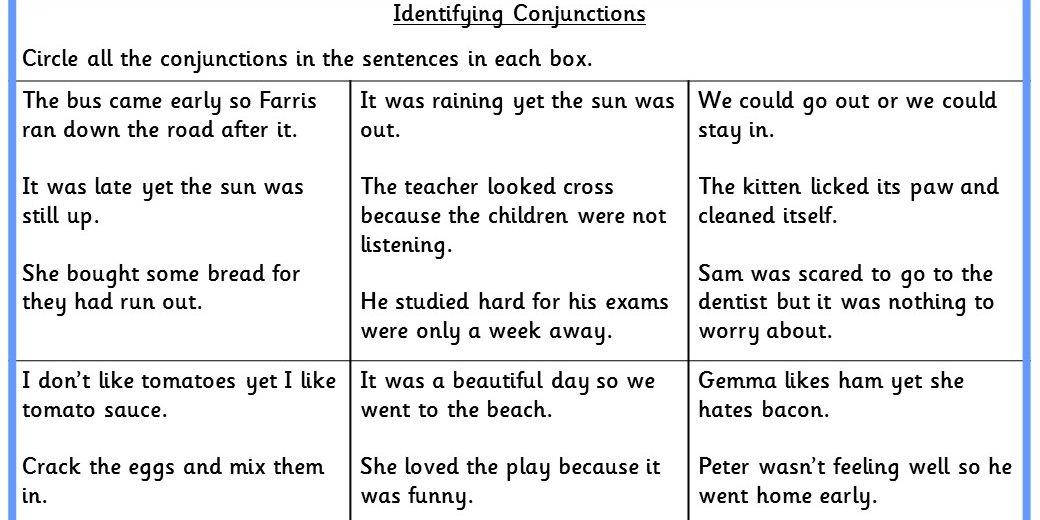 conjunctions-and-but-however-and-though-worksheet-in-2021-conjunctions-worksheets-grammar