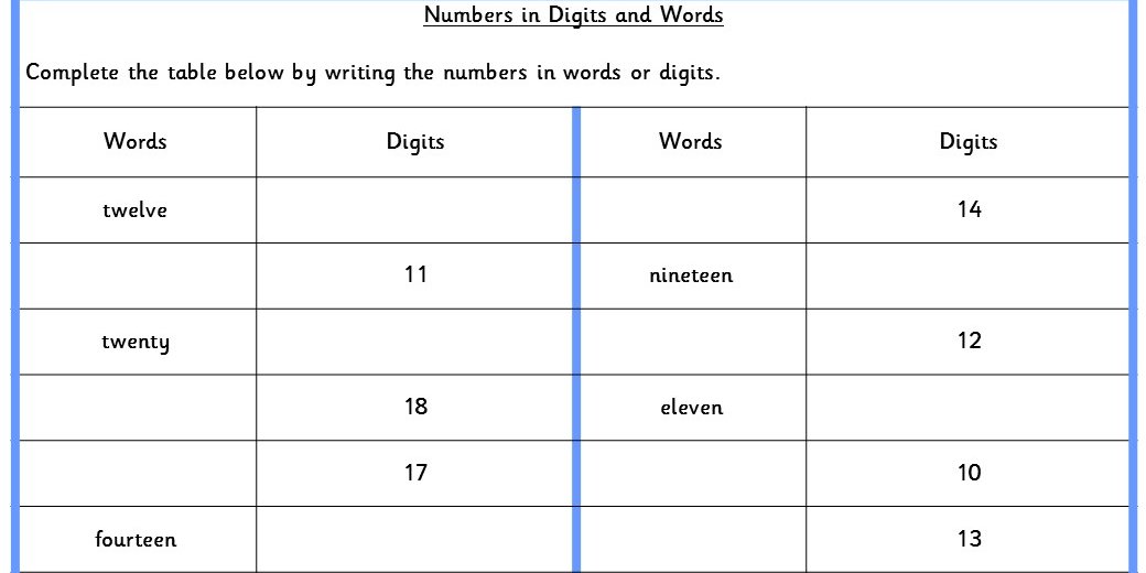 numbers-in-digits-and-words-ks1-reasoning-test-practice-classroom-secrets