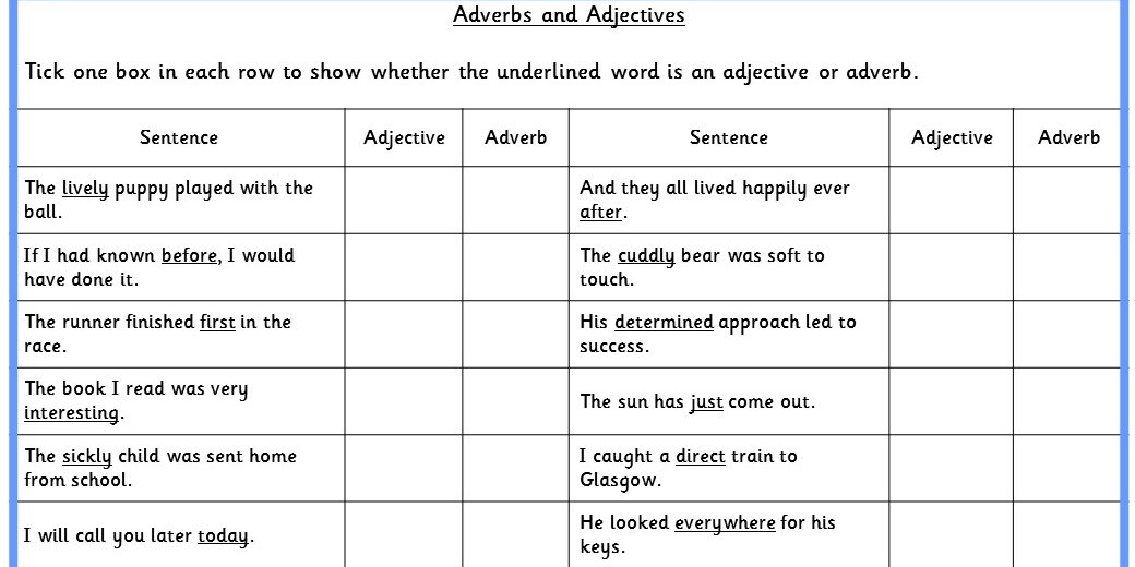 Adverbs And Adjectives KS2 SPAG Test Practice