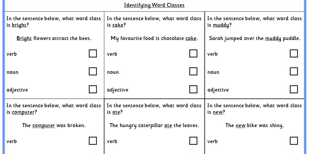 Identifying Word Classes KS2 SPAG Test Practice